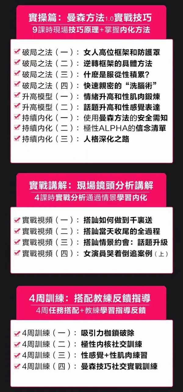 柯李思chris《曼森方法》视频课程