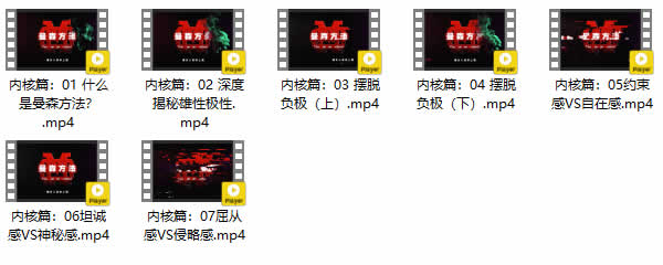 柯李思chris《曼森方法》视频课程