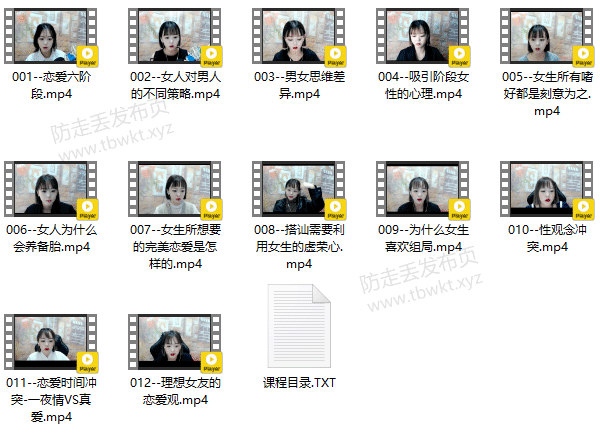 七分学堂西语《我知女人心》视频课程