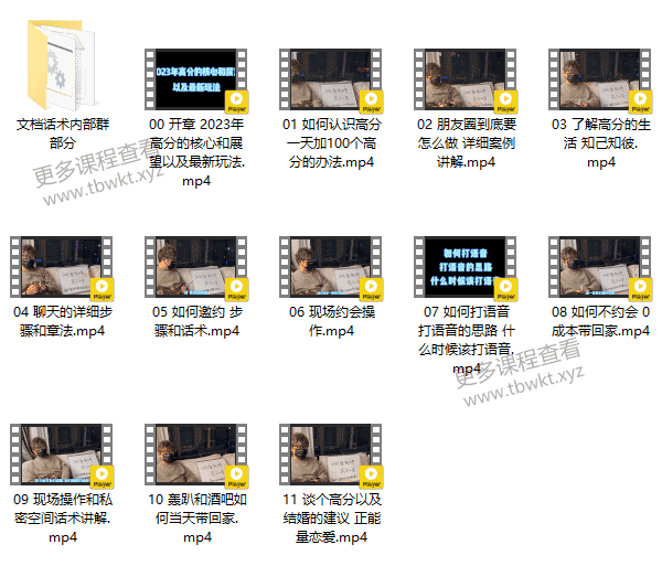 绅士派《熊猫高分2.0》课程百度网盘下载