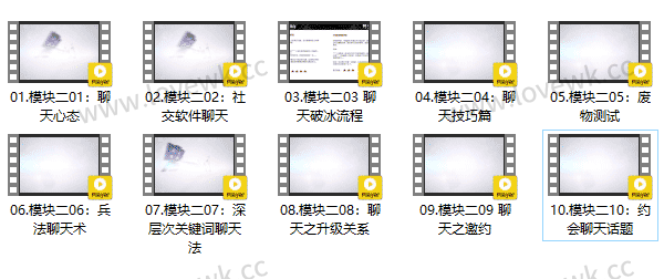 小鹿情感魅力工程模块二《聊天攻略》视频课程